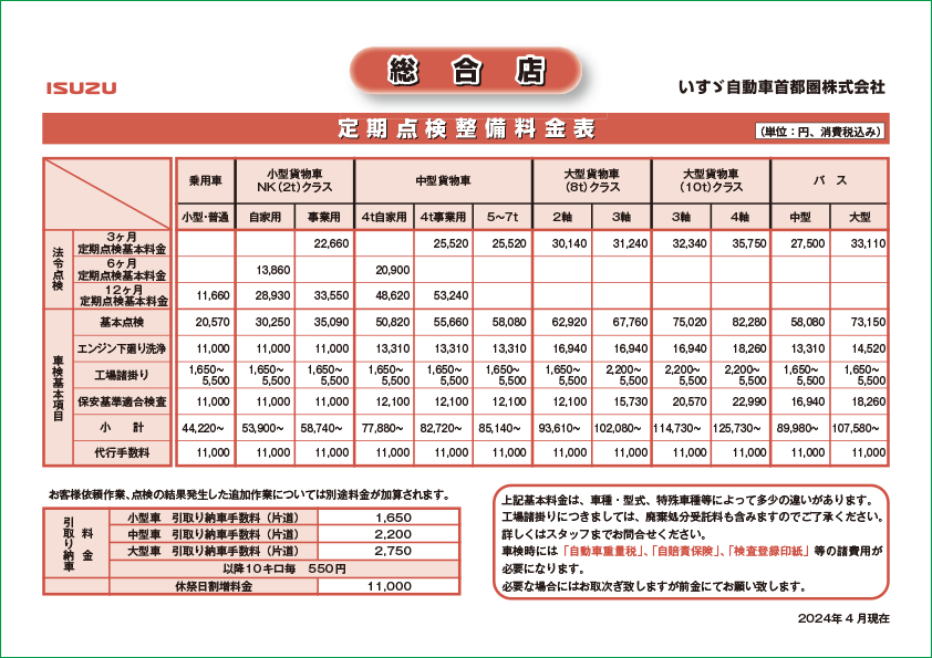中型車～大型車・バス　定期点検整備料品表