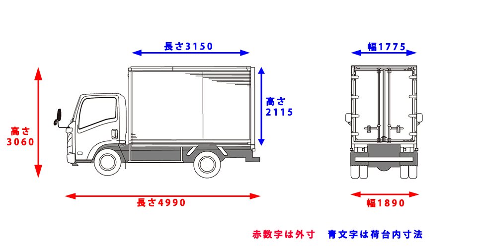 ハイキャブ（Eカーゴ）