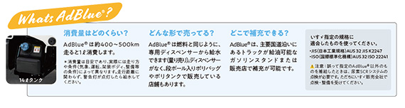 AdBlue®（アドブルー）